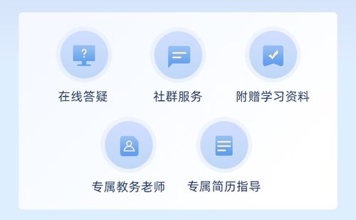 基于 Spring Cloud Alibaba 的微服务技术解决方案在陕西网络技术服务中的应用