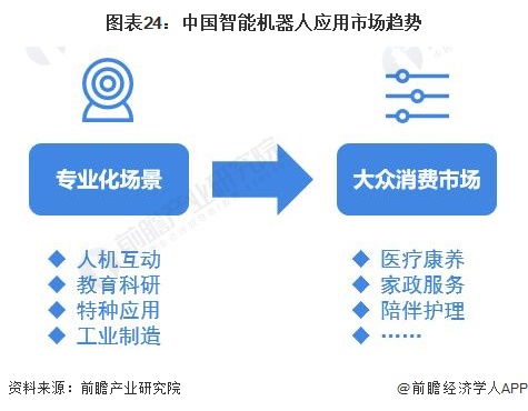 意大利科学家研发新型四足机器人，专攻烟蒂污染，清洁率高达90%